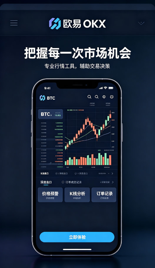 欧交易所app安装行情图表工具